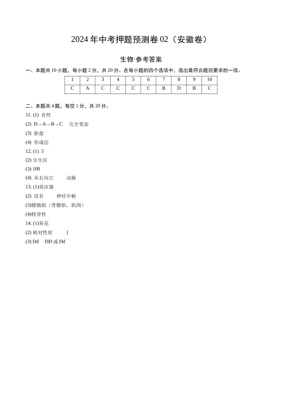 2024年中考押题预测卷02（安徽卷）-生物（参考答案及评分标准）(1).docx_第1页