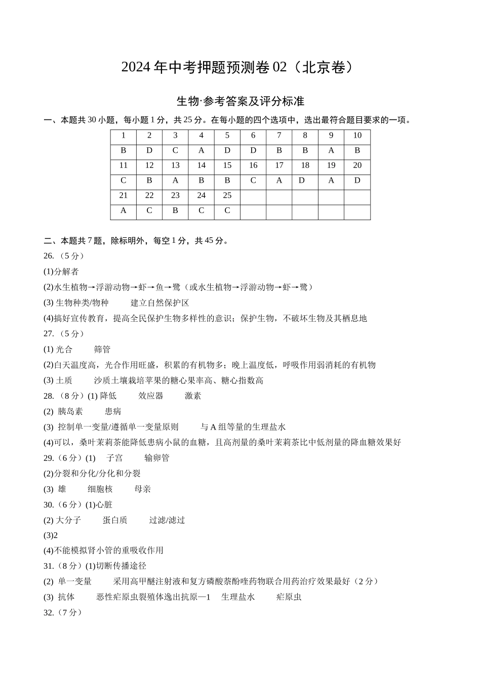 2024年中考押题预测卷02（北京卷）-生物（参考答案及评分标准）(1).docx_第1页