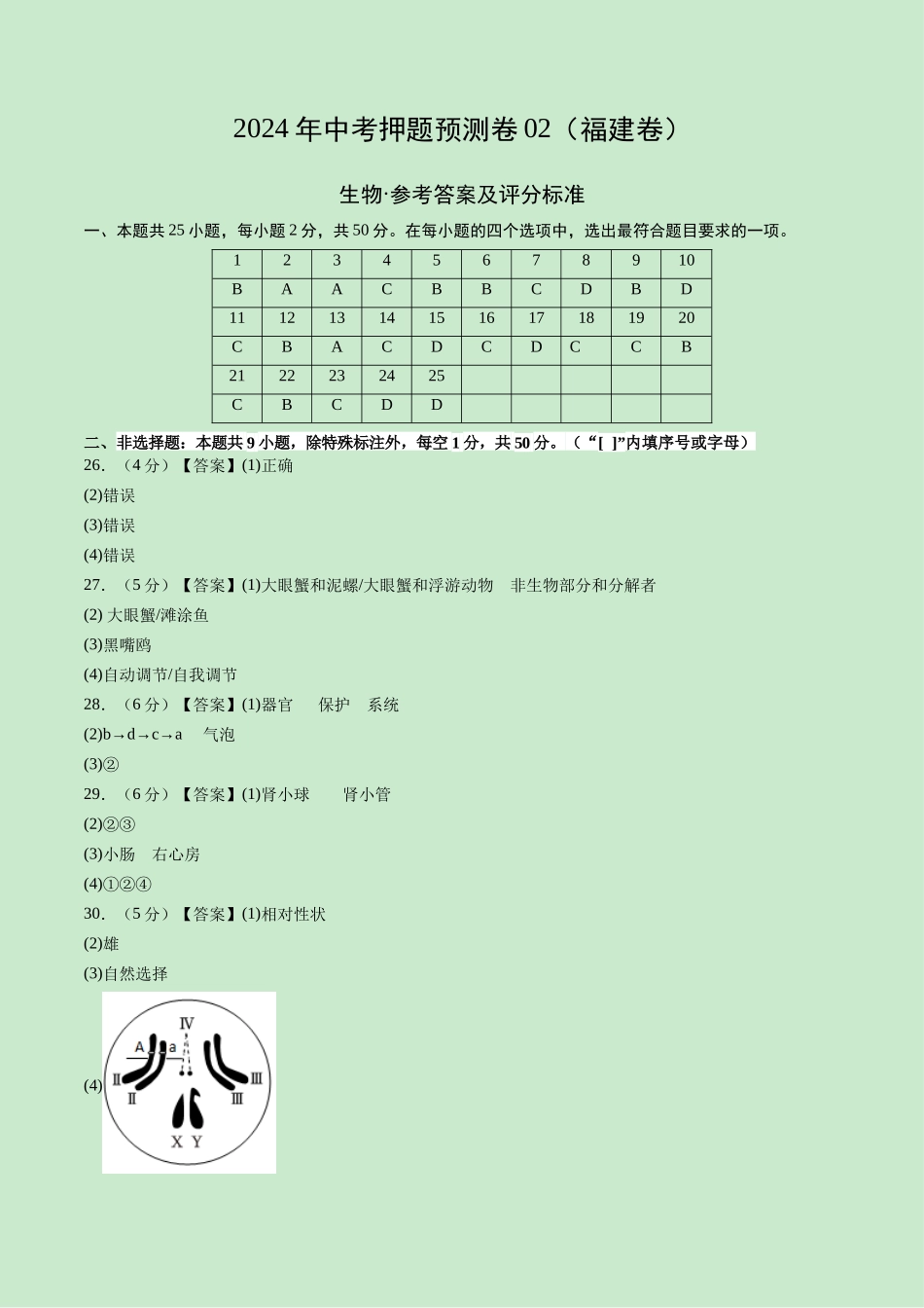 2024年中考押题预测卷02（福建卷）-生物（参考答案及评分标准）(1).docx_第1页