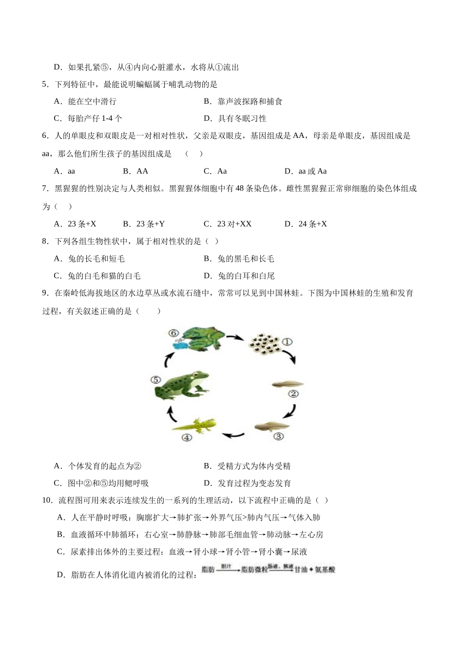 2024年中考押题预测卷02（海南卷）-生物（考试版A4）(1).docx_第2页