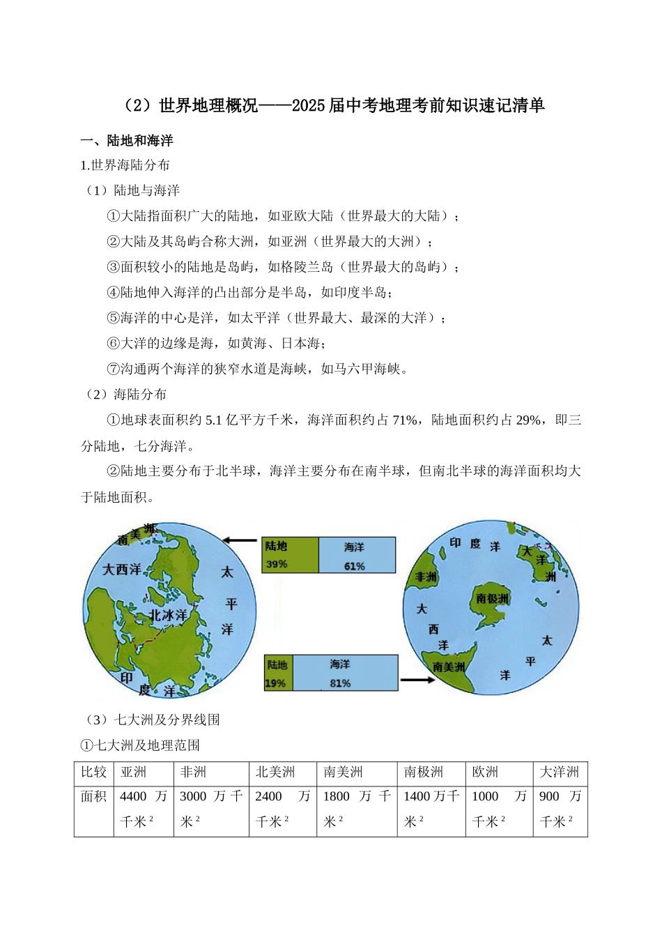 2025年中考地理考前速记清单：世界地理概况(1).docx_第1页