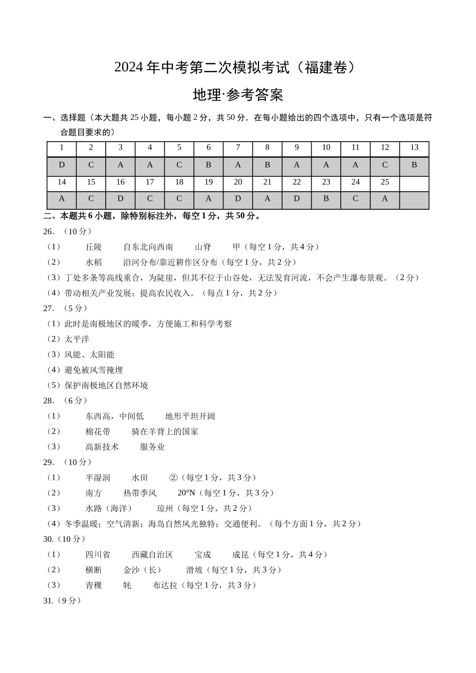 地理（福建卷）（参考答案及评分标准）(1)(1).docx_第1页