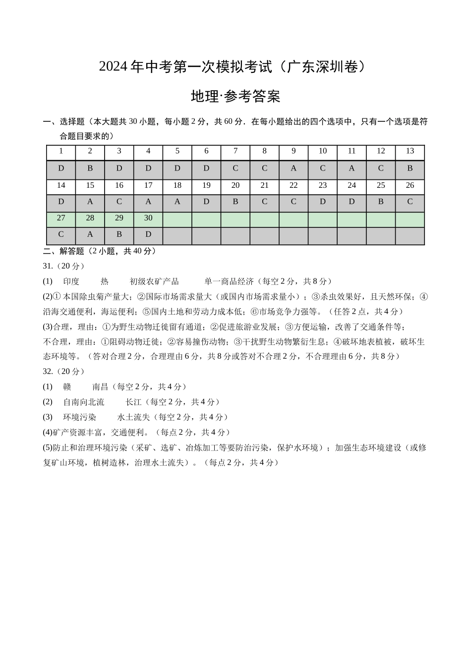 地理（广东深圳）（参考答案及评分标准）(1).docx_第1页