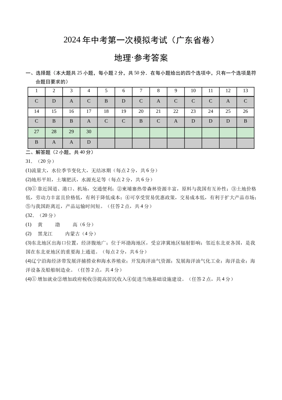 地理（广东省）（参考答案及评分标准）(1).docx_第1页