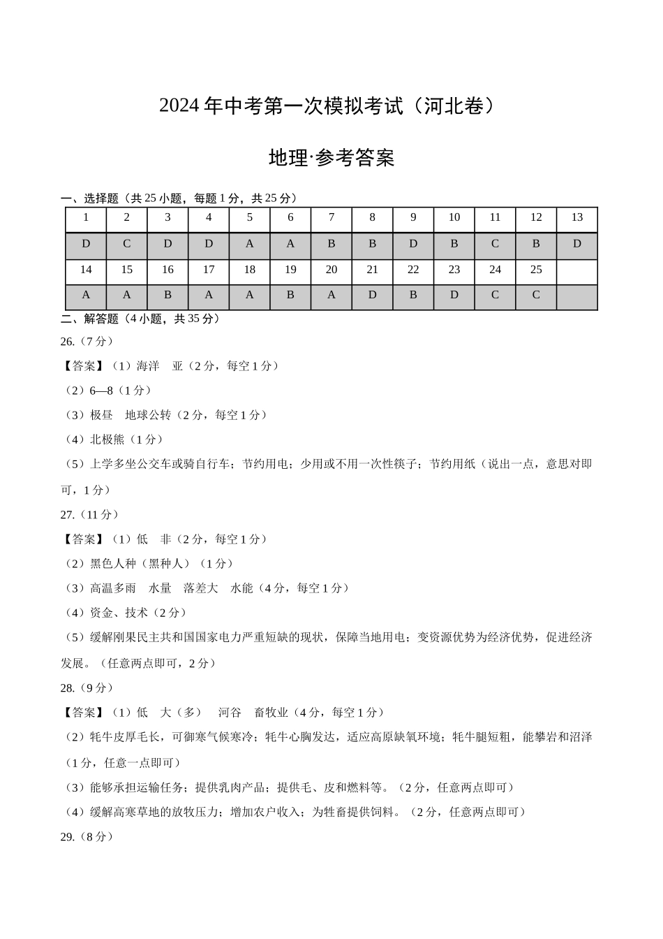 地理（河北卷）（参考答案及评分标准）(1).docx_第1页