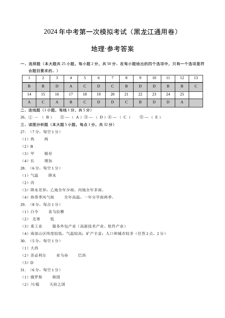 地理（黑龙江）（参考答案及评分标准）(1).docx_第1页