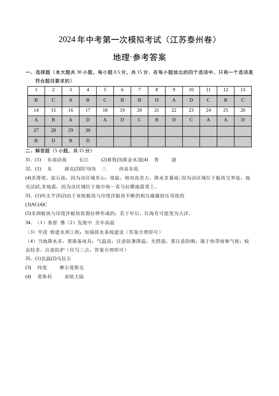地理（江苏泰州卷）（参考答案及评分标准）(1).docx_第1页