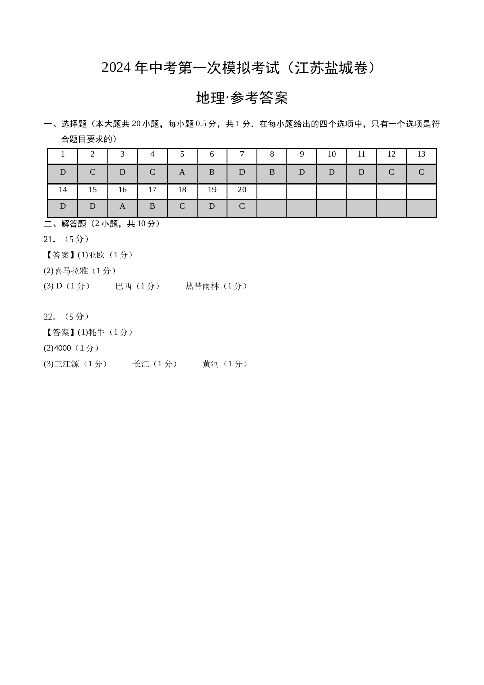 地理（江苏盐城卷）（参考答案及评分标准）(1).docx_第1页