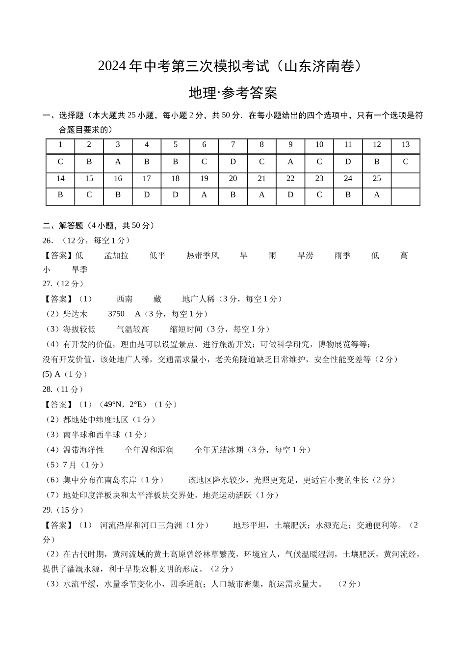 地理（山东济南卷）（参考答案及评分标准）(1).docx_第1页