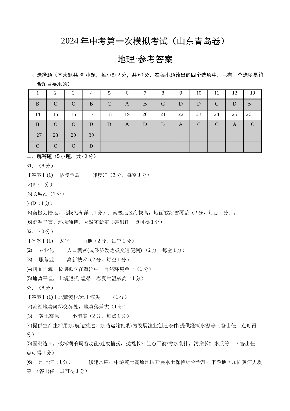 地理（山东青岛）（参考答案及评分标准）(1).docx_第1页