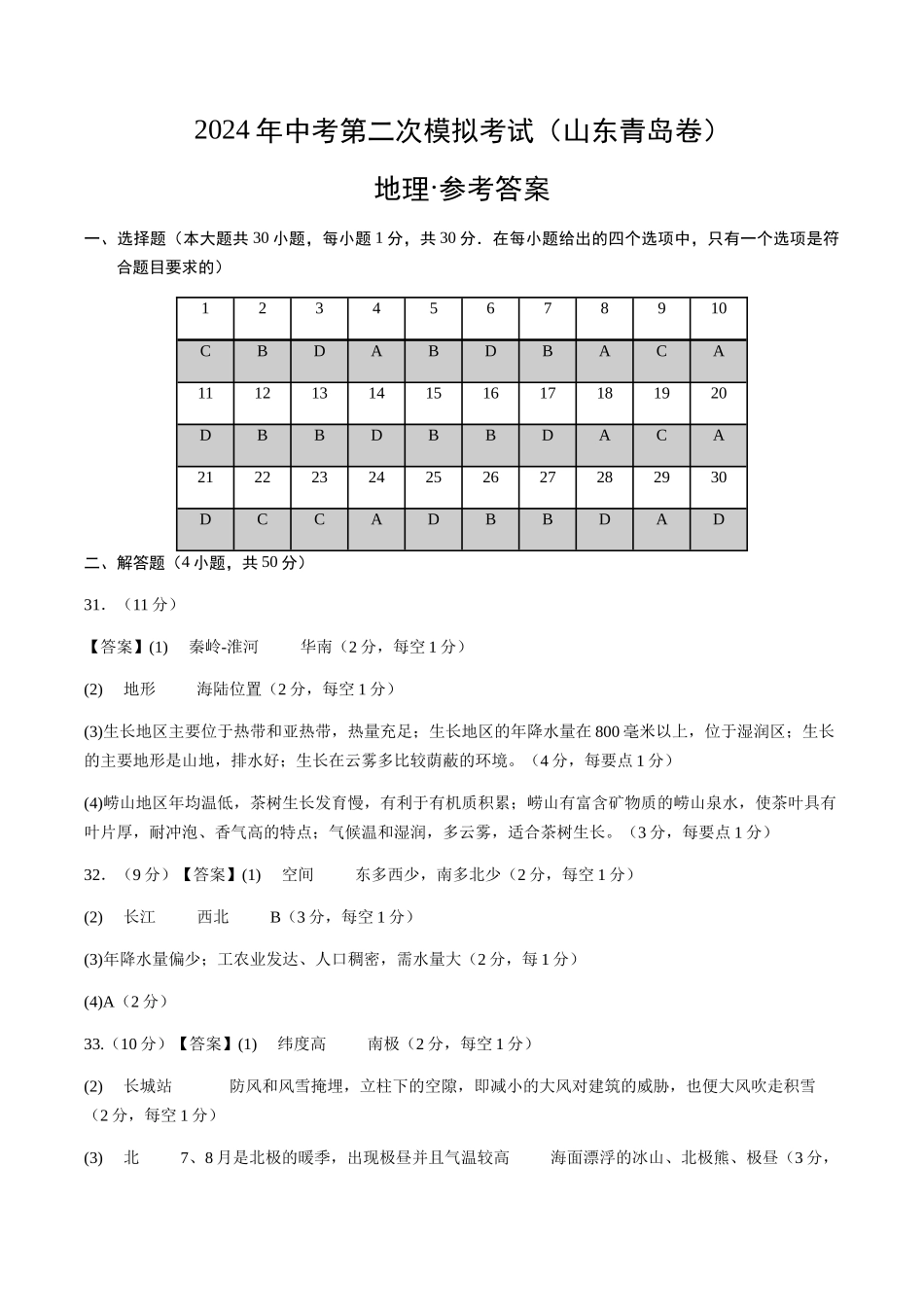 地理（山东青岛卷）（参考答案及评分标准）(1).docx_第1页