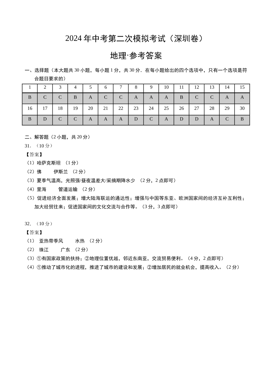 地理（深圳卷）（参考答案及评分标准）(1).docx_第1页