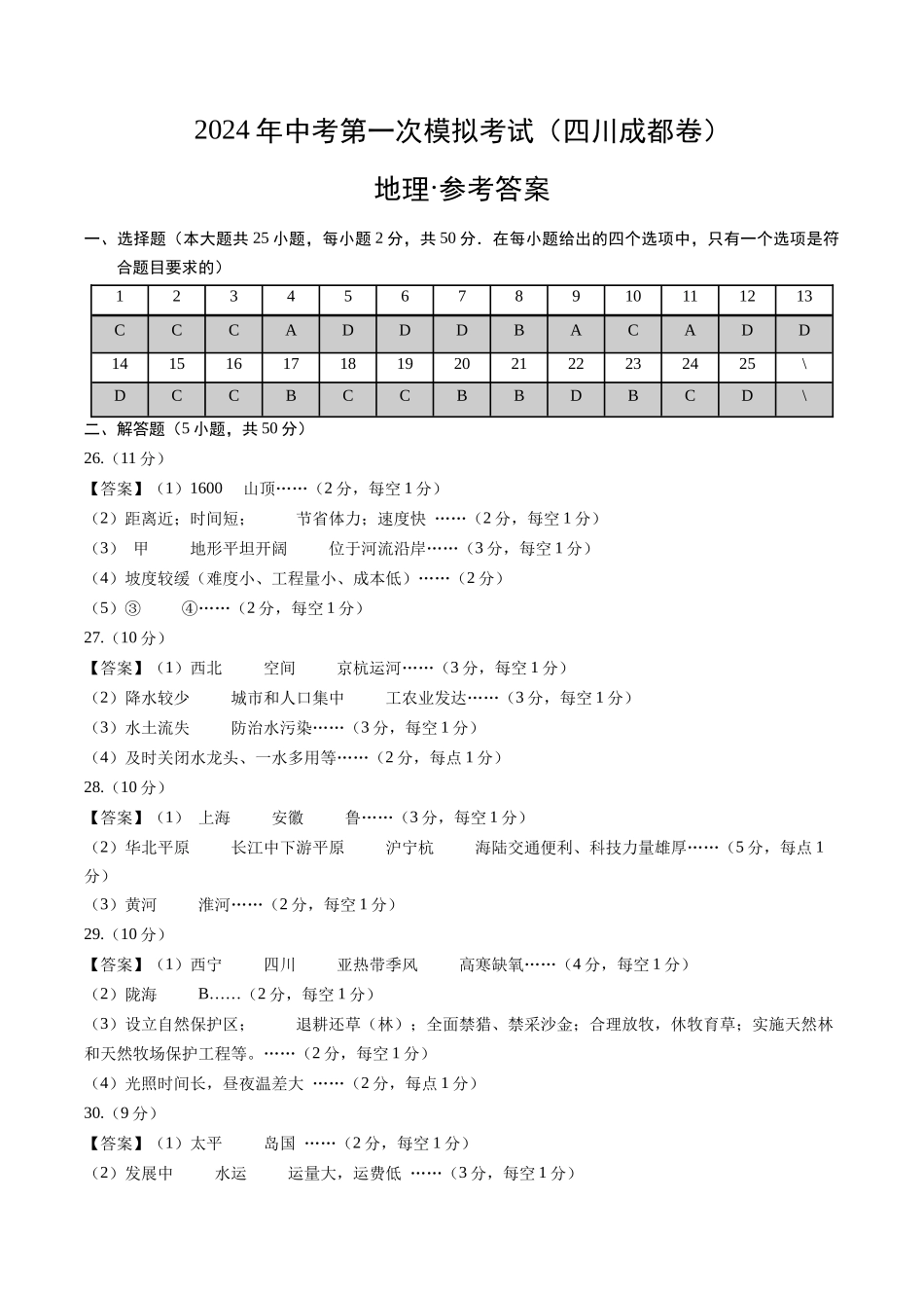 地理（四川成都卷）（参考答案及评分标准）(1).docx_第1页
