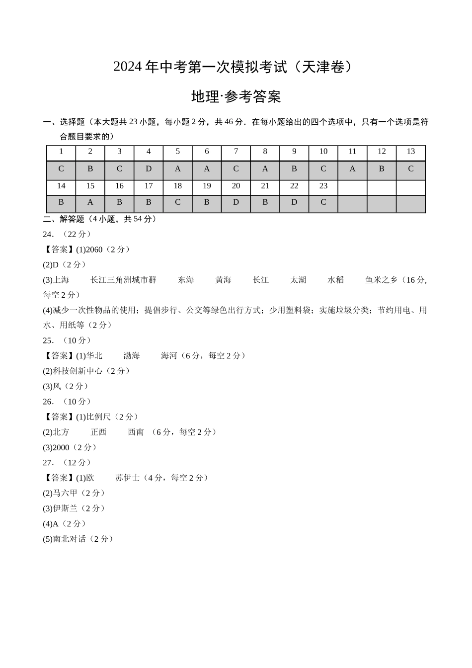 地理（天津）（参考答案及评分标准）(1).docx_第1页