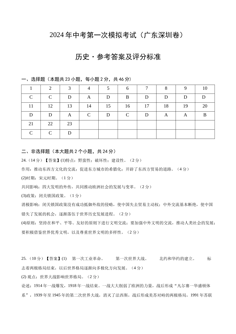 历史（广东深圳卷）（参考答案及评分标准）(1).docx_第1页