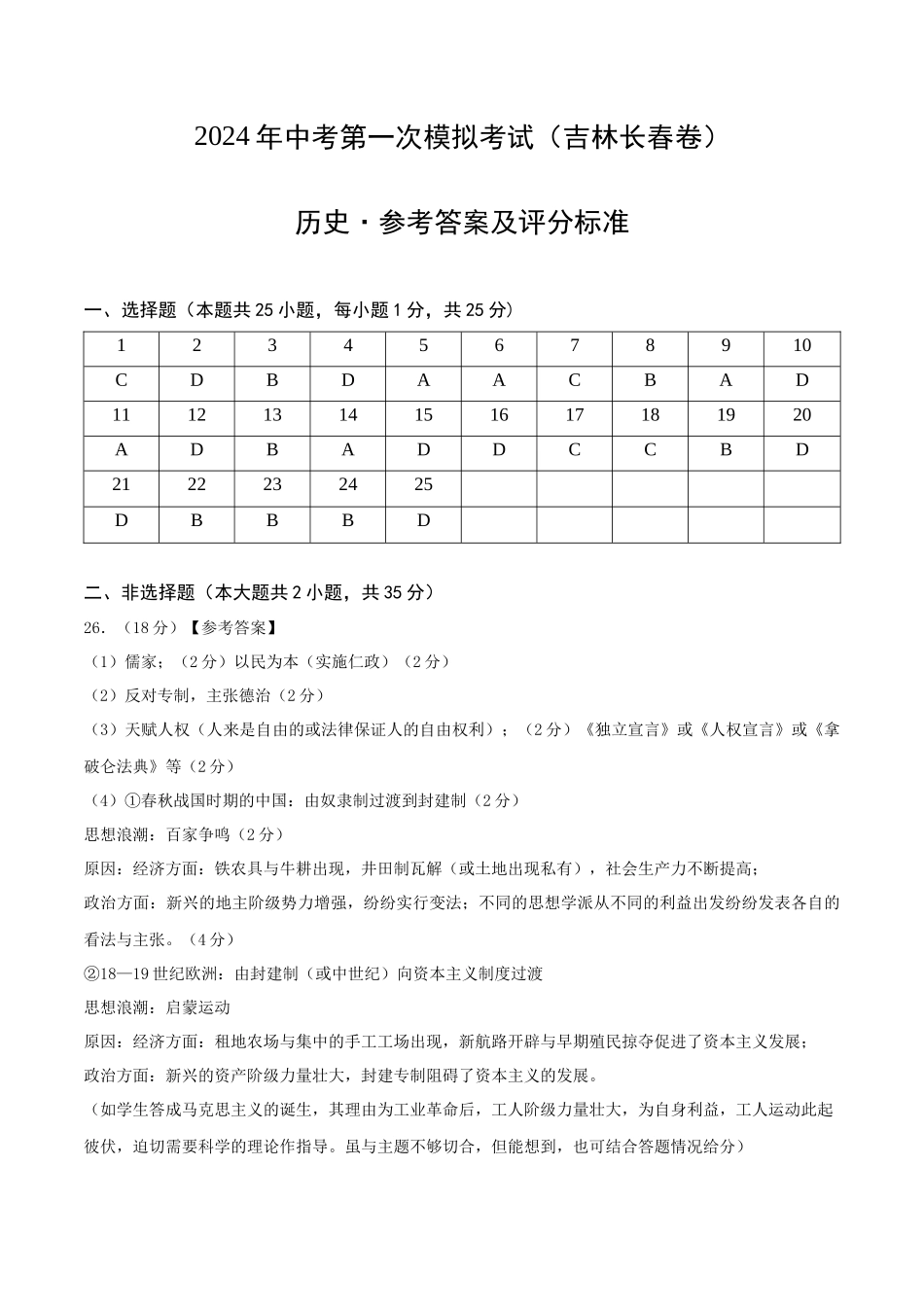 历史（吉林长春卷）（参考答案及评分标准）(1).docx_第1页
