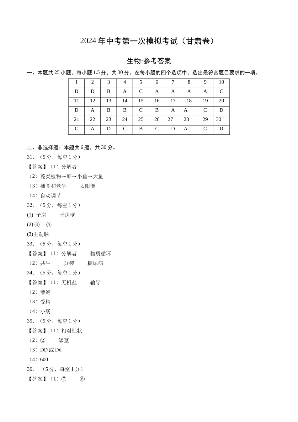 生物（甘肃卷）（参考答案及评分标准）(1).docx_第1页