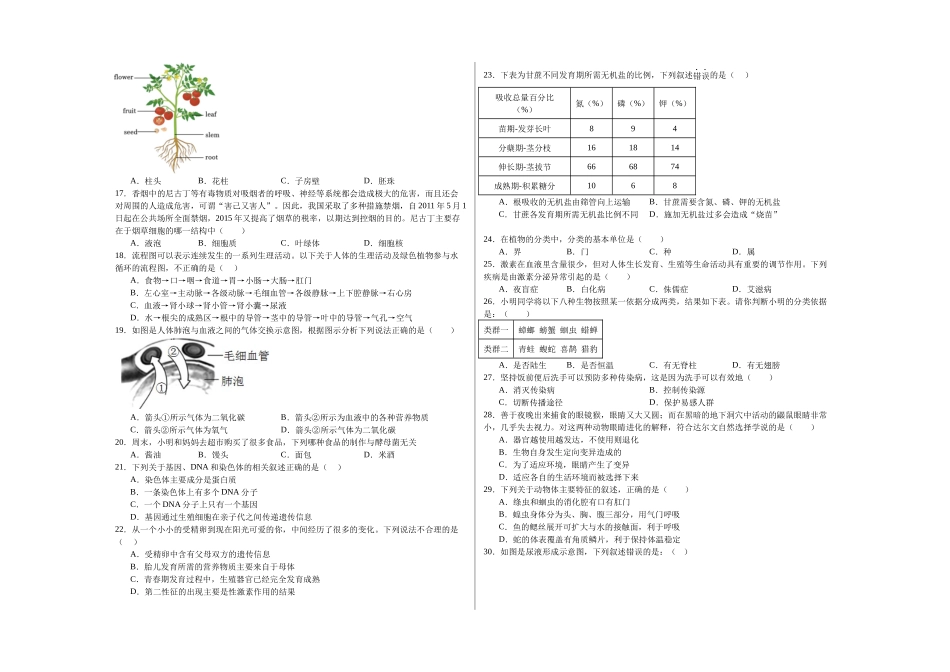 生物（海南卷）（考试版A3）(1).docx_第2页