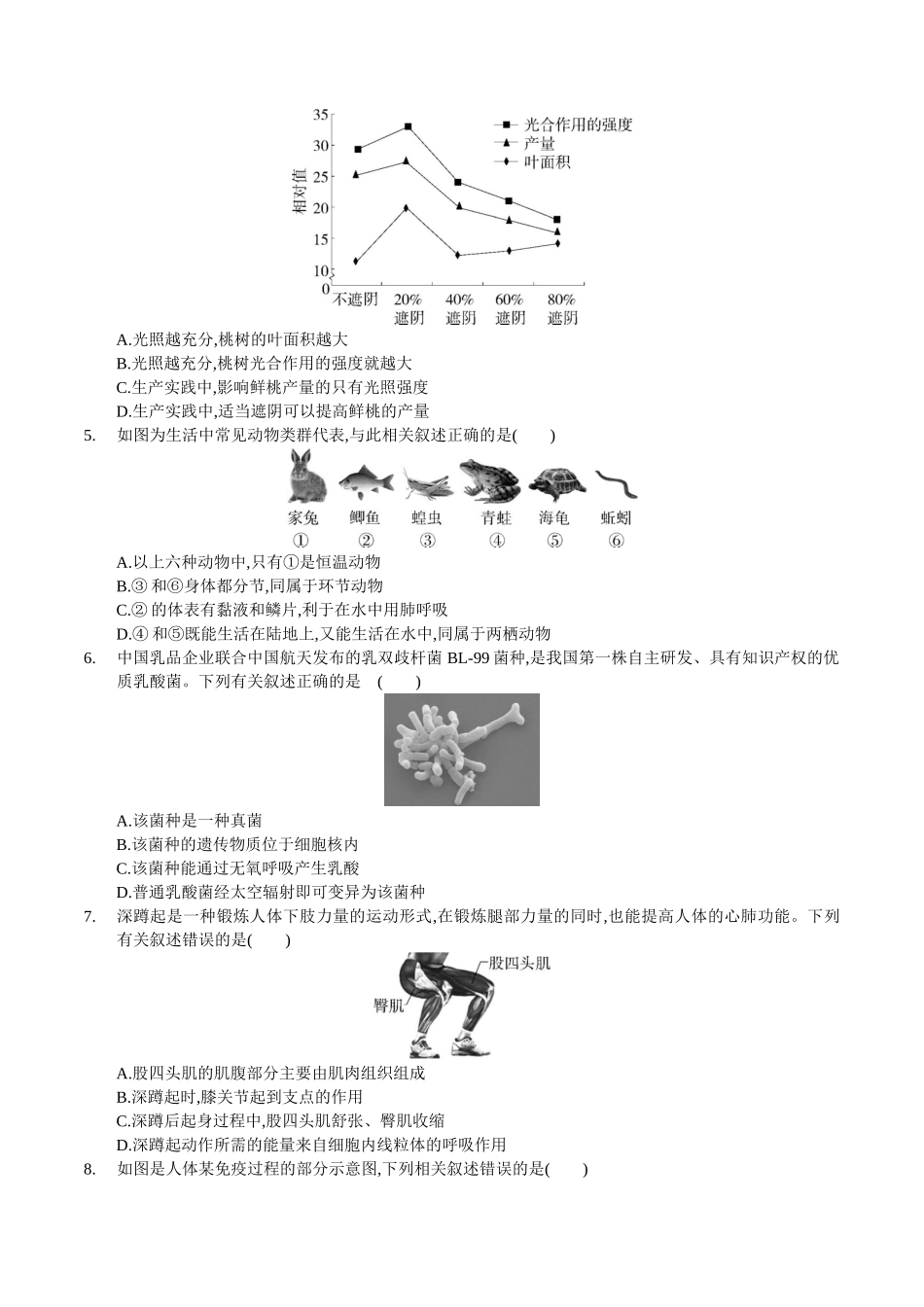 生物（呼和浩特卷）（考试版A4）(1).docx_第2页