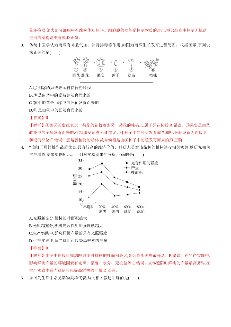 生物（呼和浩特卷）（全解全析）(1).docx_第2页