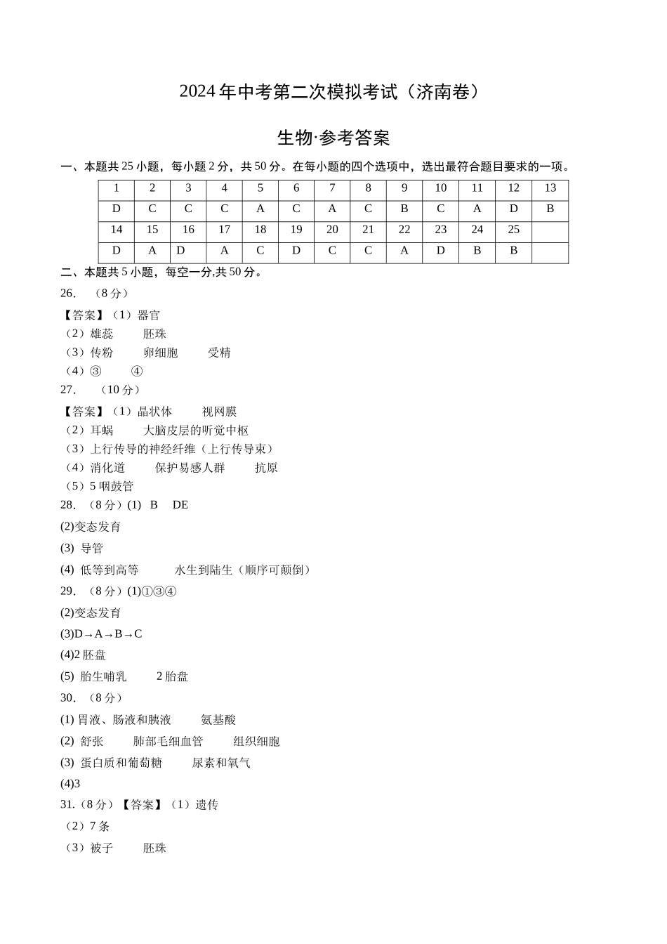 生物（济南卷）（参考答案及评分标准）(1).docx_第1页