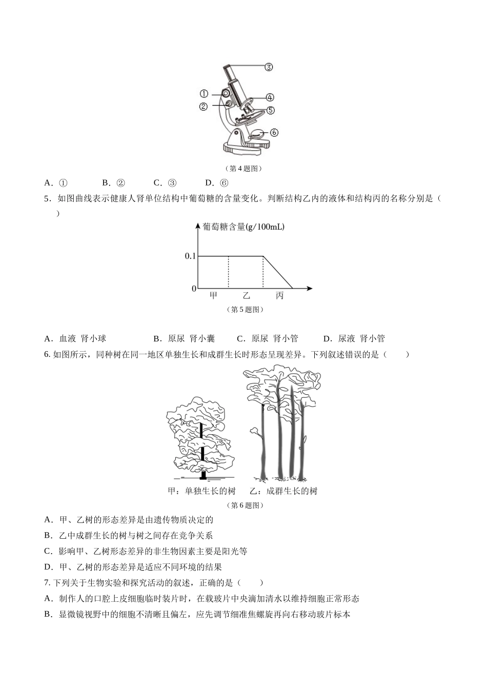 生物（济南卷）（考试版 A4）(1).docx_第2页