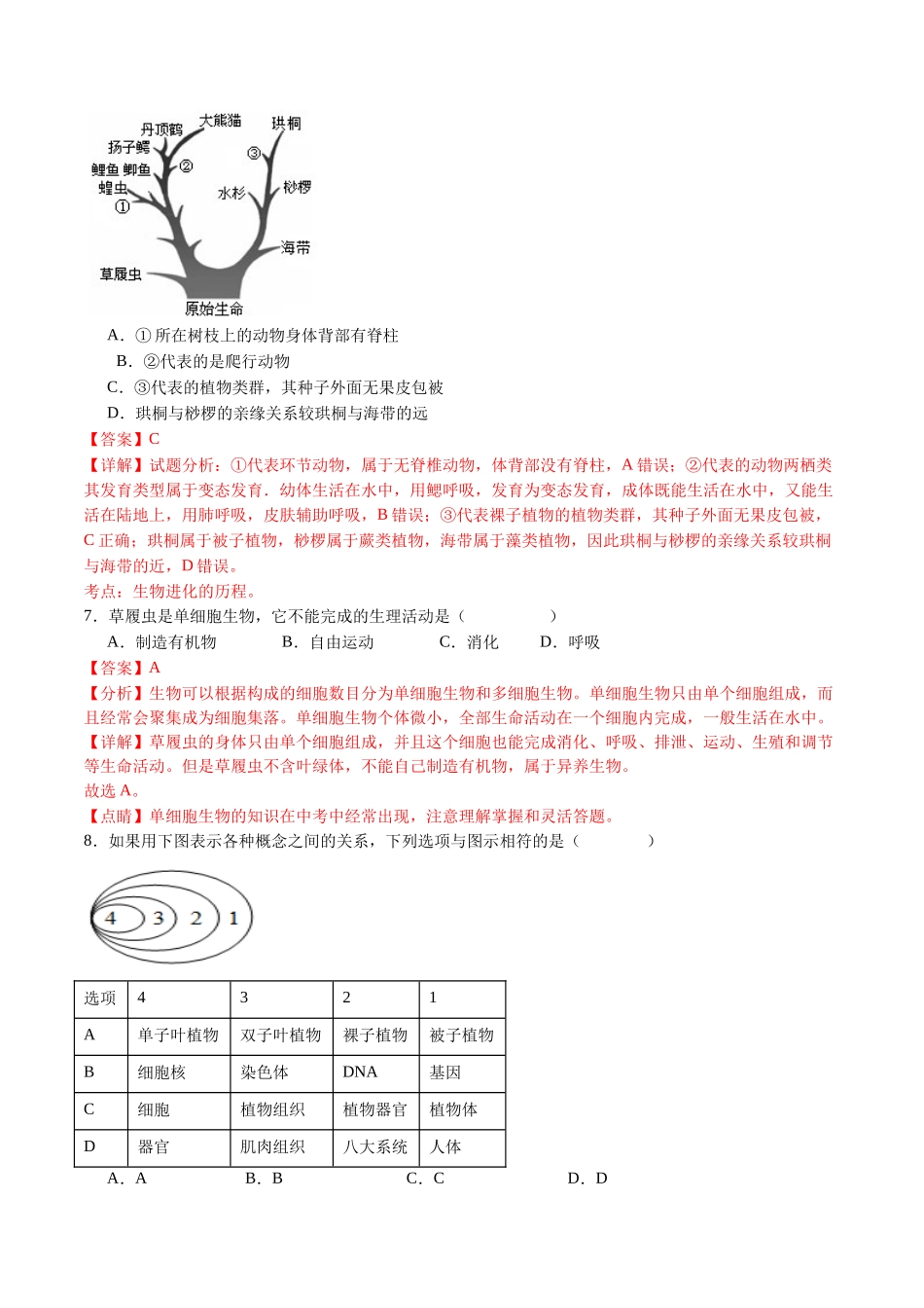 生物（济南卷）（全解全析）(1).docx_第3页