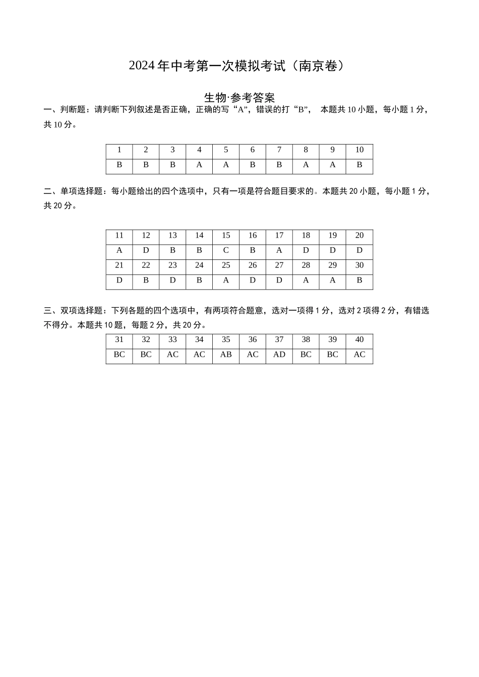生物（南京卷）（参考答案及评分标准）(1).docx_第1页