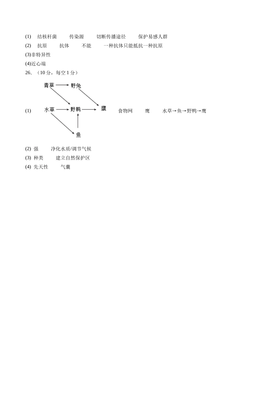 生物（山西卷）（参考答案及评分标准）(1).docx_第2页