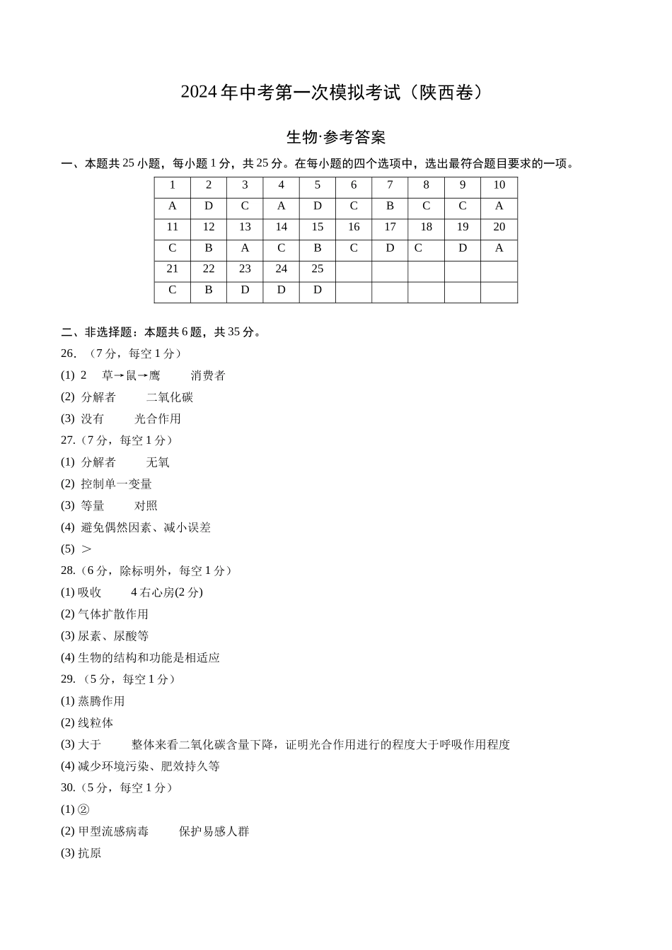生物（陕西卷）（参考答案及评分标准）(1).docx_第1页