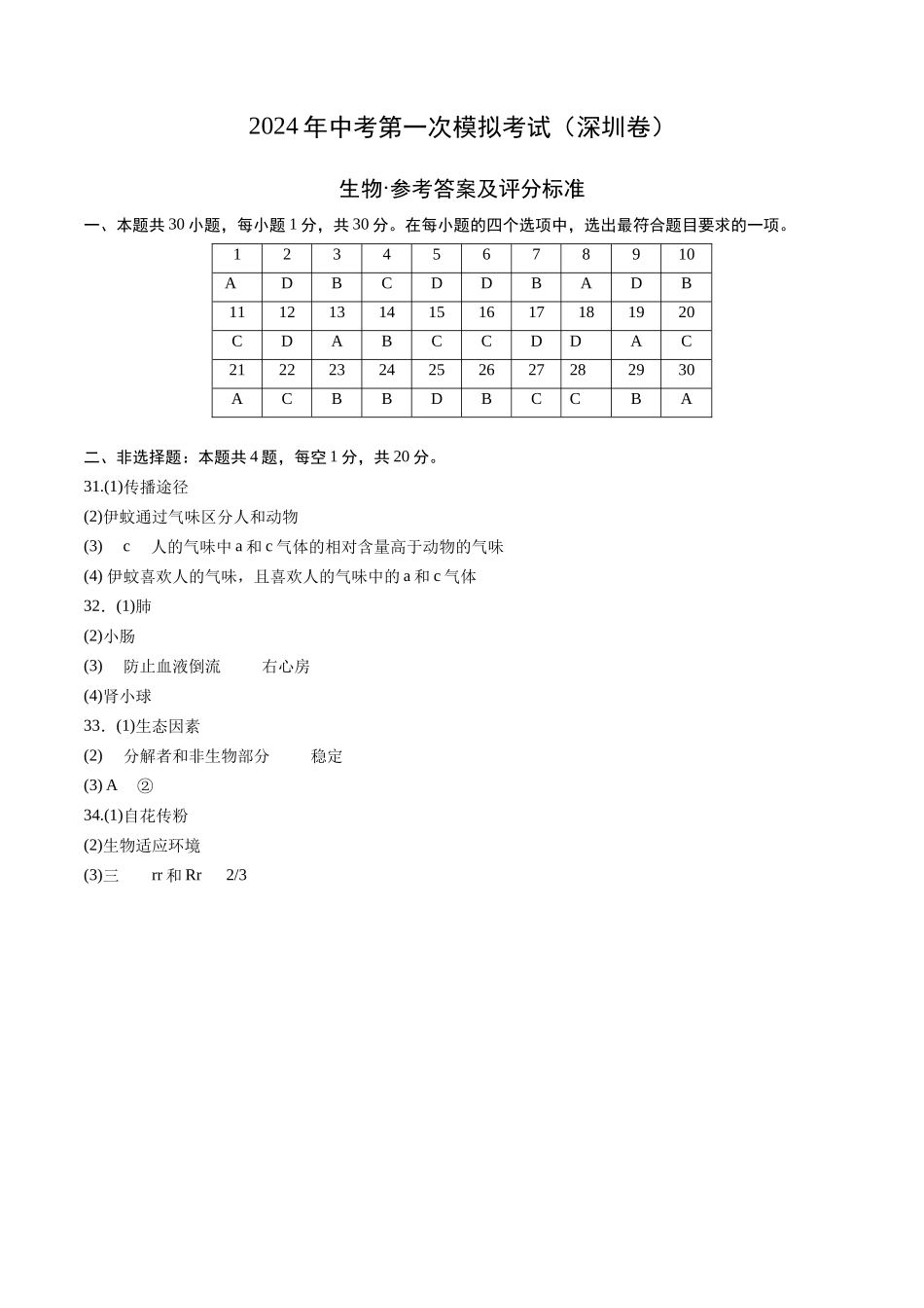 生物（深圳卷）（参考答案及评分标准）(1).docx_第1页