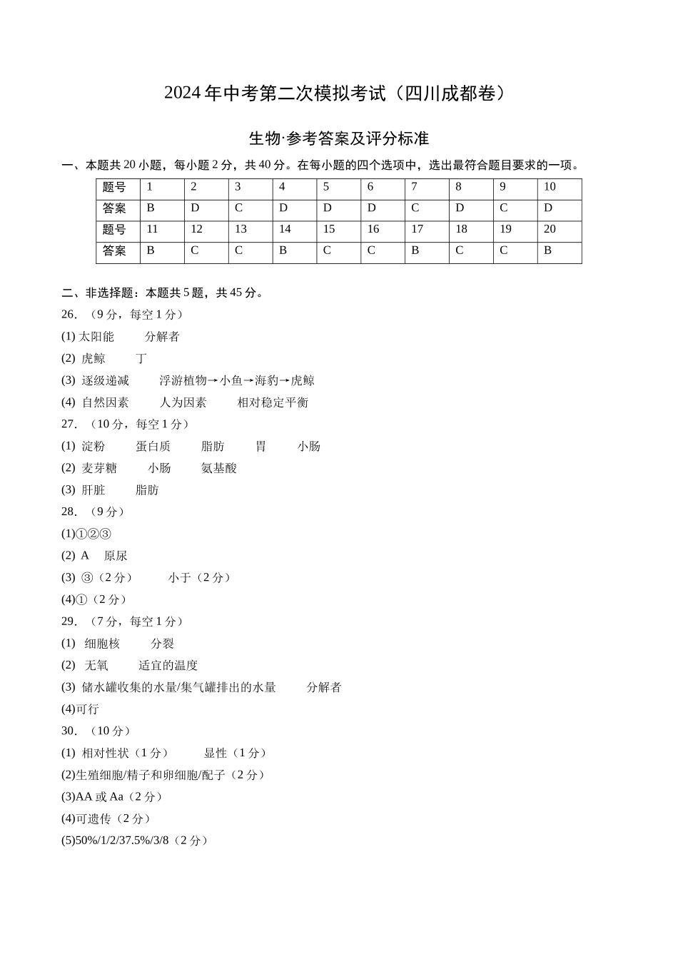 生物（四川成都卷）（参考答案及评分标准）(1).docx_第1页