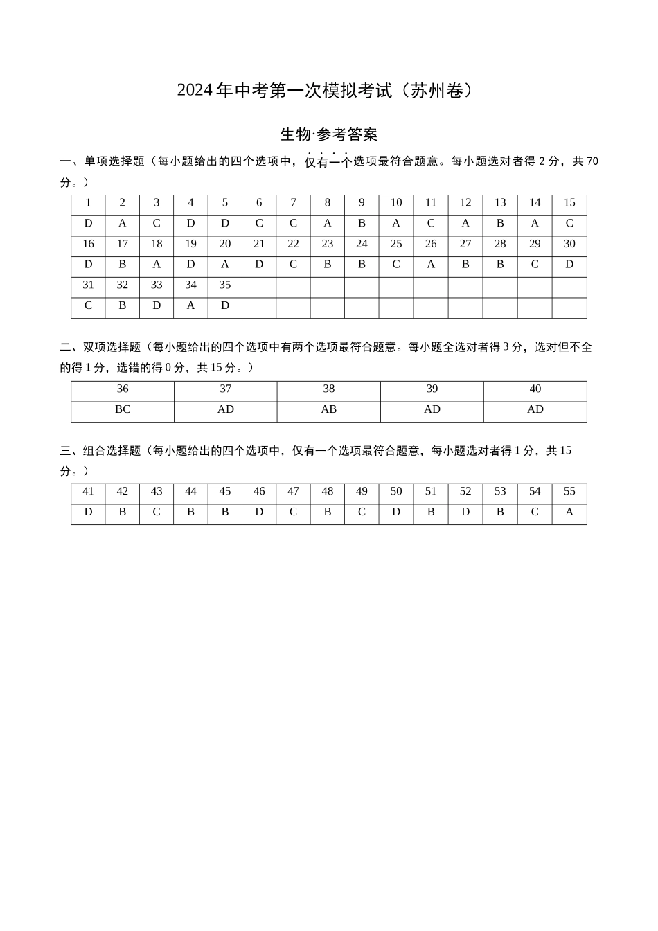 生物（苏州卷）（参考答案及评分标准）(1).docx_第1页