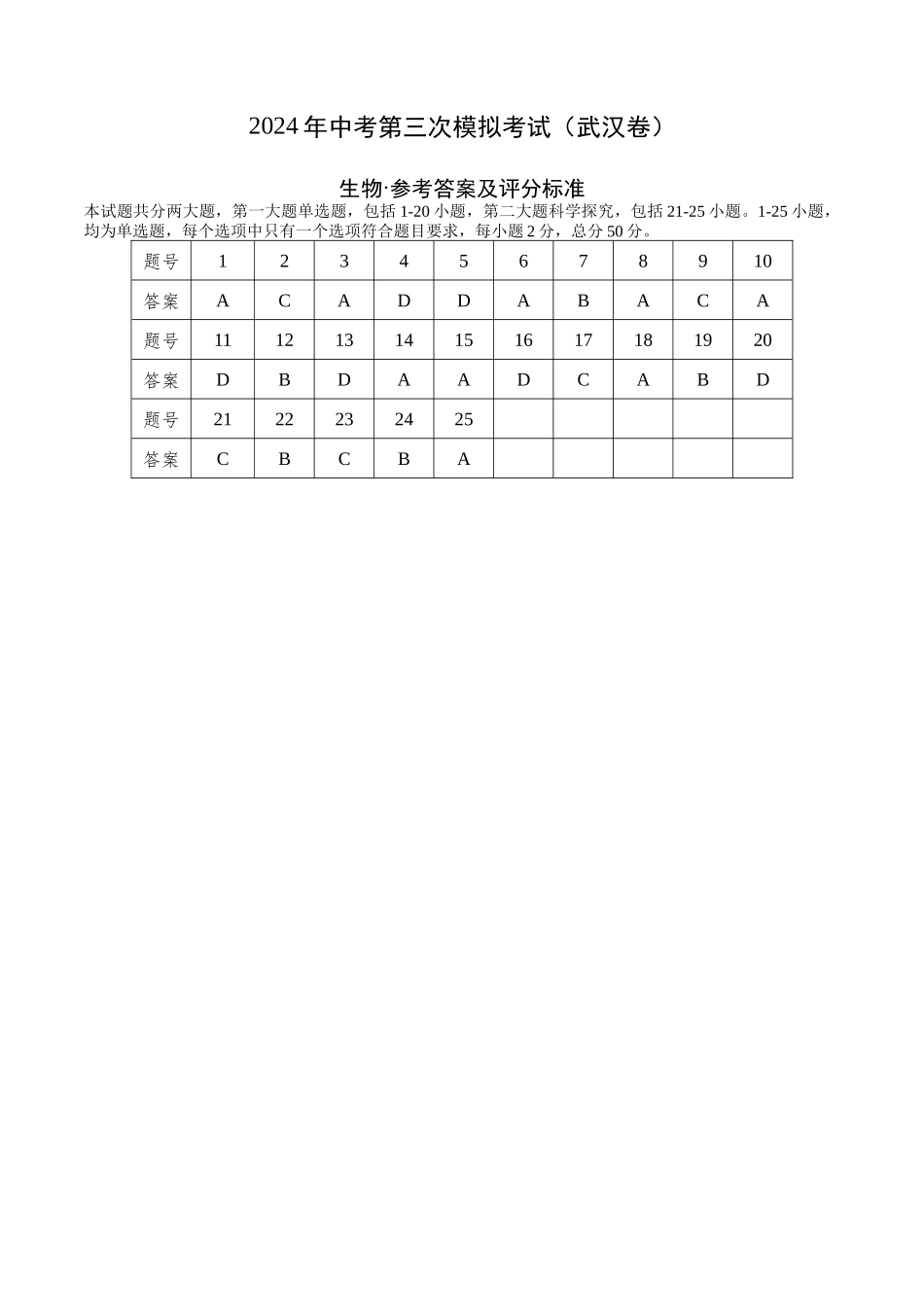 生物（武汉卷）（参考答案及评分标准）(1).docx_第1页