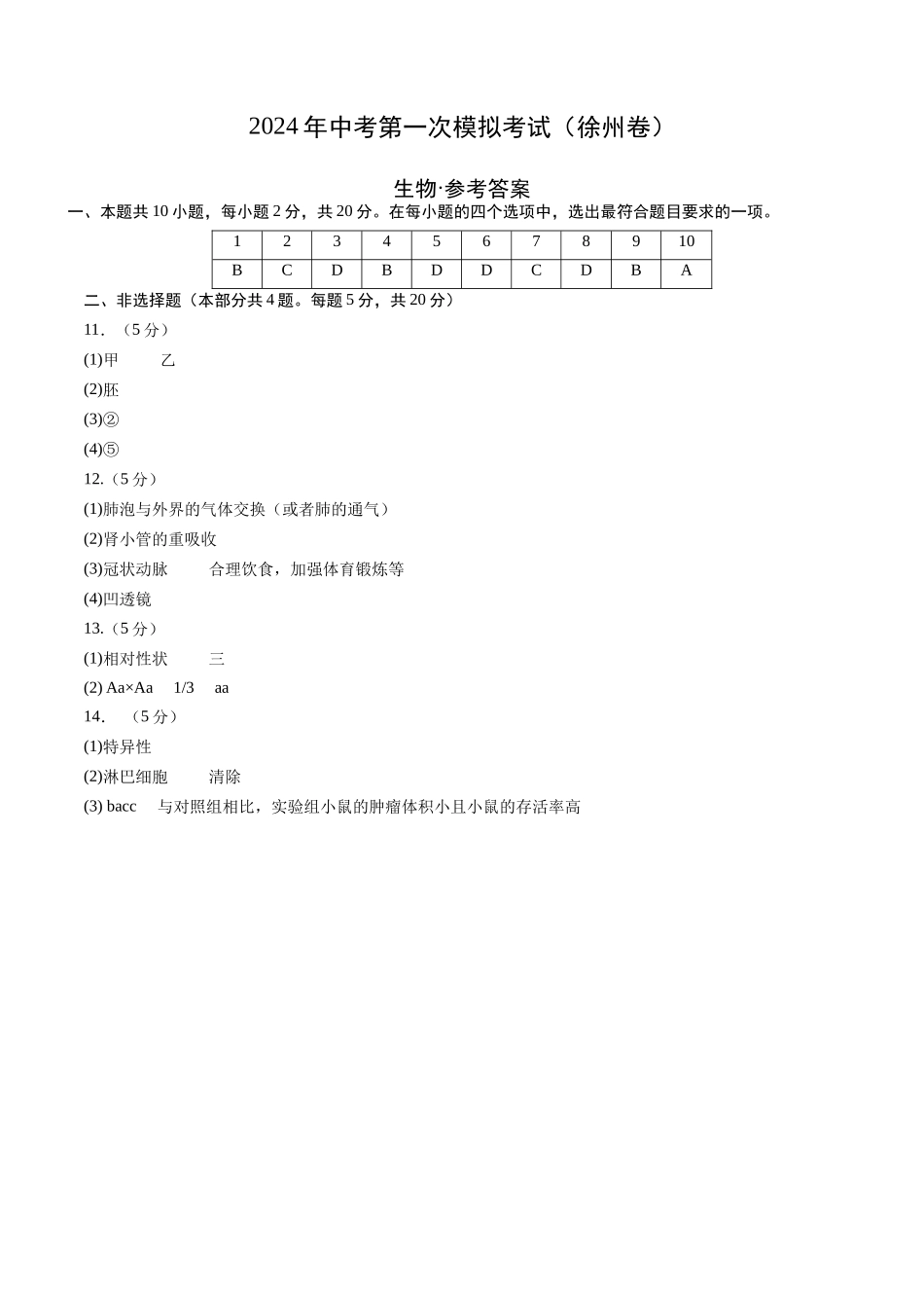 生物（徐州卷）（参考答案及评分标准）(1).docx_第1页