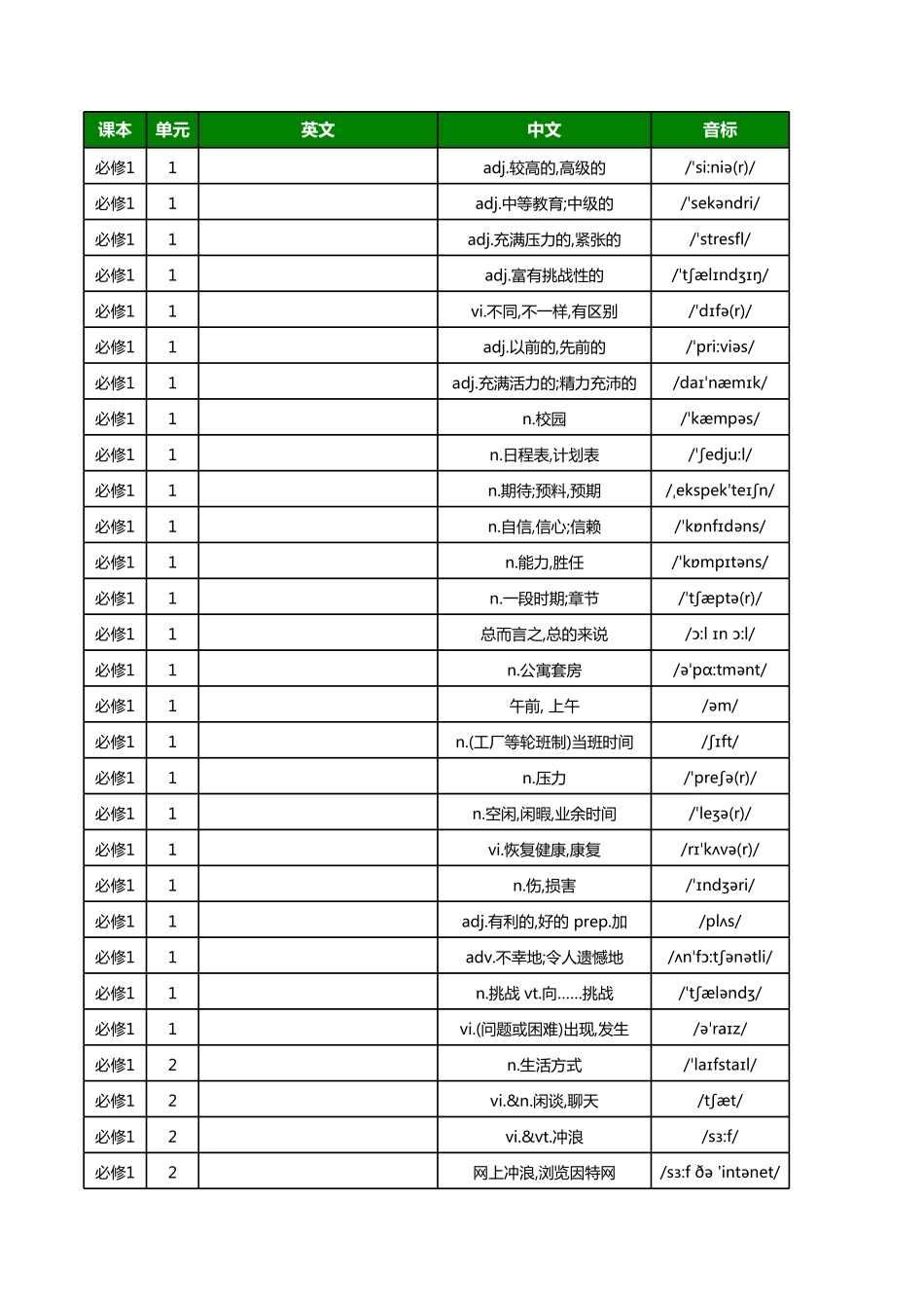 【2025秋高中英语】高中新北师大版单词总表 - 中默英.pdf_第1页