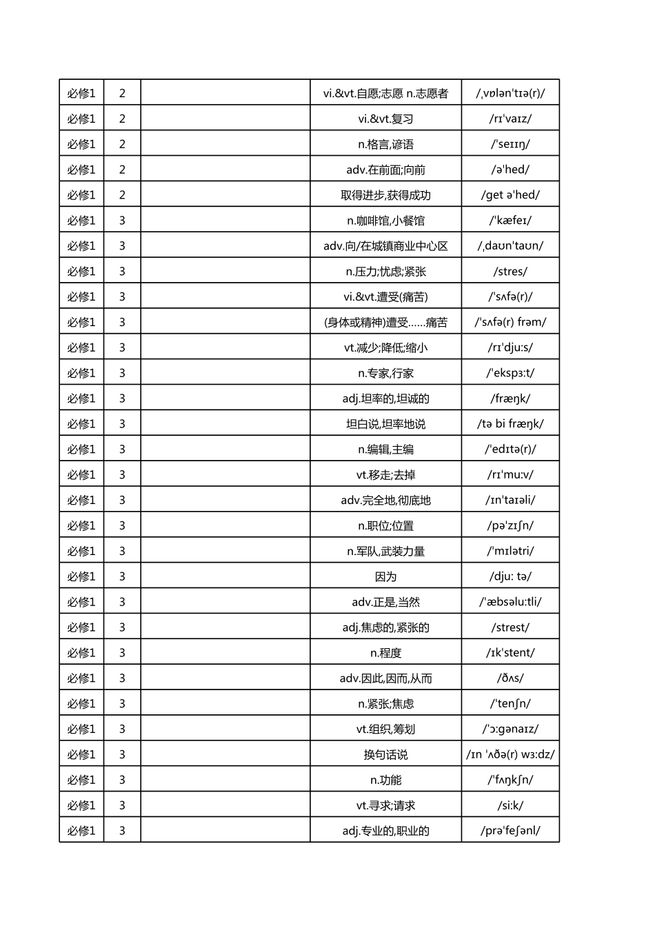 【2025秋高中英语】高中新北师大版单词总表 - 中默英.pdf_第3页