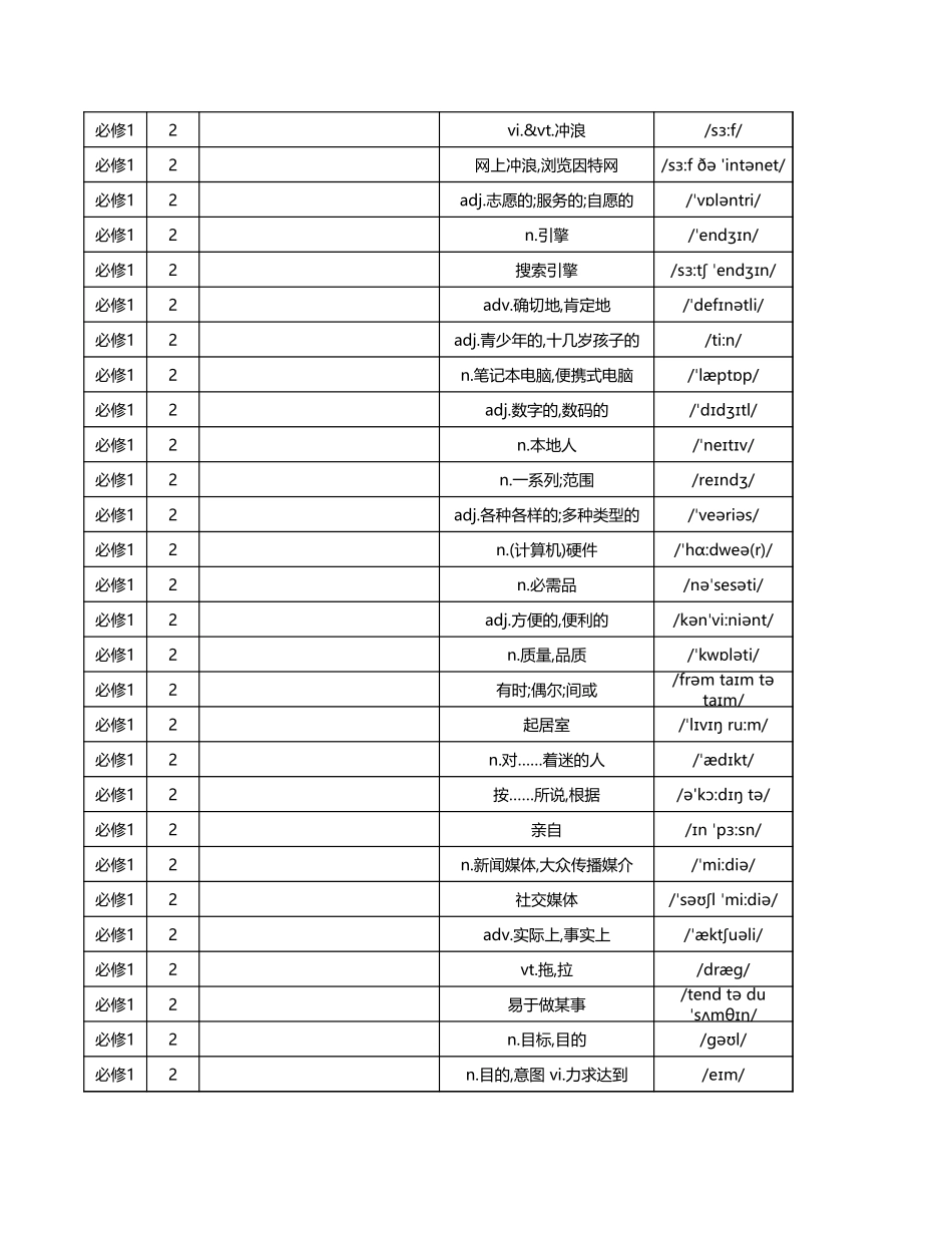 【2025秋高中英语】高中新北师大版单词总表 - 中默英.xls_第2页