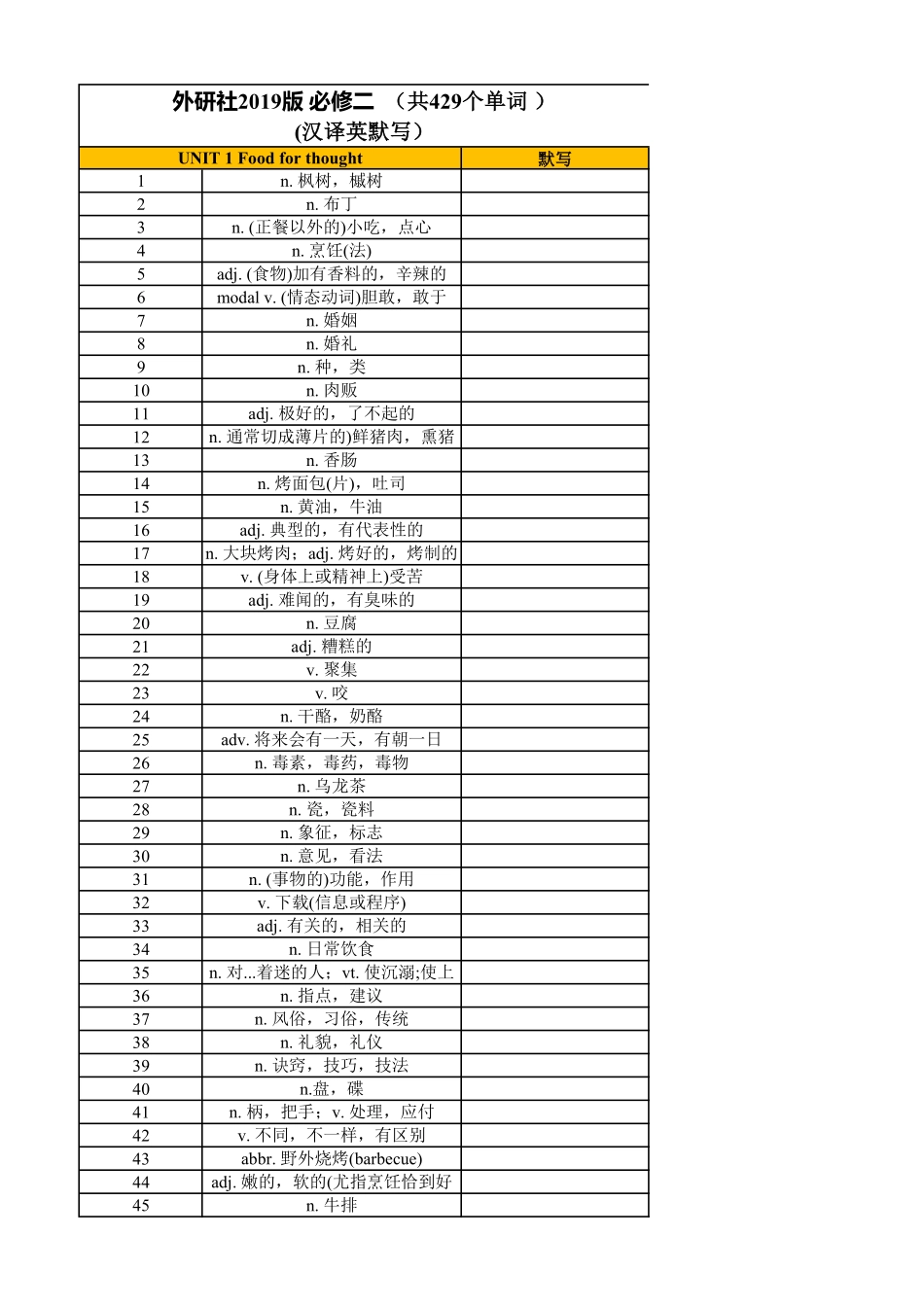 【2025秋高中英语】高中英语外研版 必修二（汉译英默写）.pdf_第1页