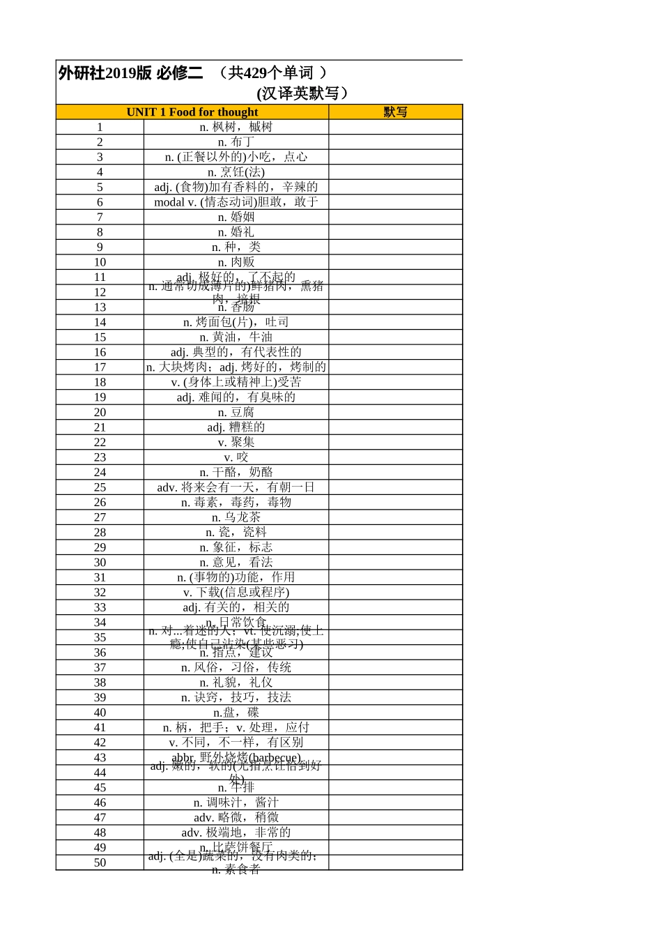 【2025秋高中英语】高中英语外研版 必修二（汉译英默写）.xlsx_第1页