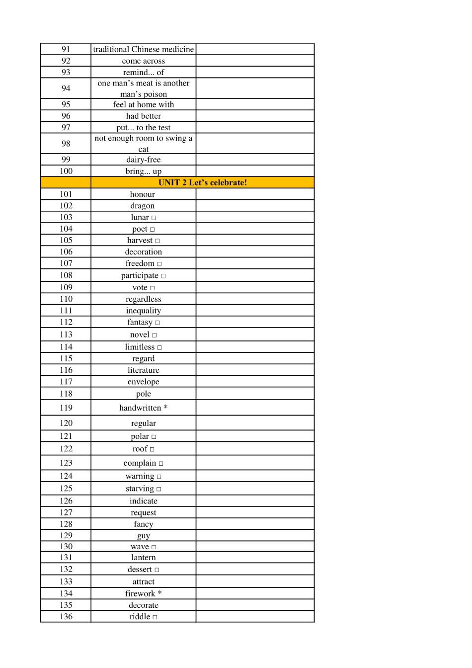 【2025秋高中英语】高中英语外研版 必修二（英译汉默写）.pdf_第3页