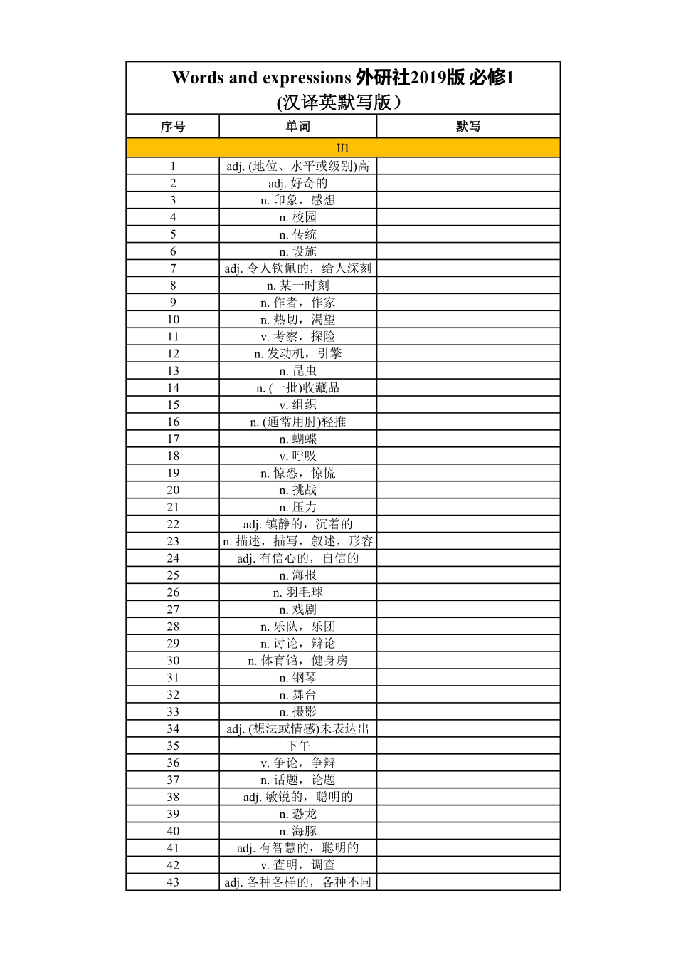 【2025秋高中英语】高中英语外研版 必修一（汉译英默写）.pdf_第1页