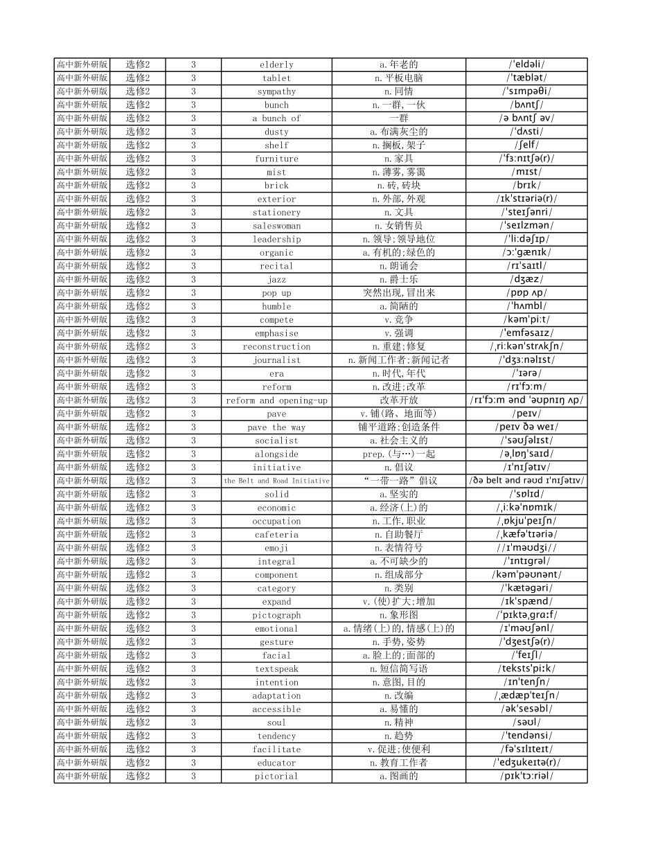 【2025秋高中英语】高中英语外研版 单词表 选择性必修2.pdf_第3页