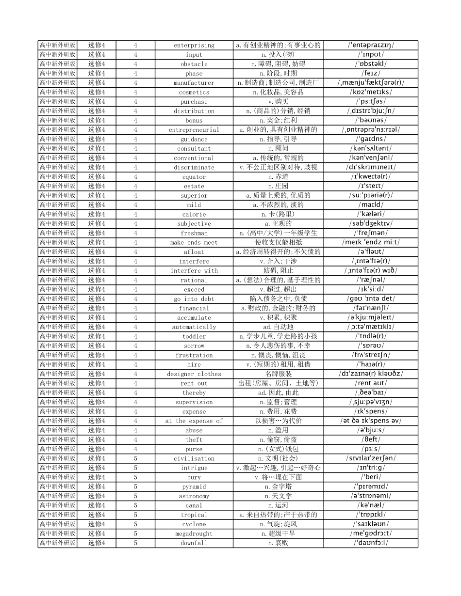 【2025秋高中英语】高中英语外研版 单词表 选择性必修4.pdf_第3页