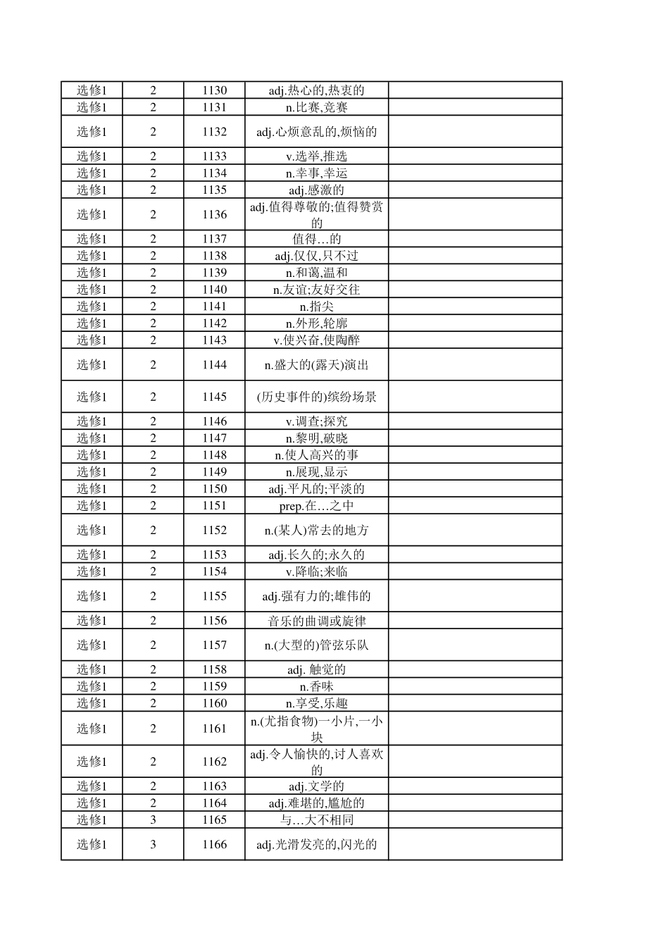 【2025秋高中英语】高中英语外研版 选修1（汉译英）.pdf_第3页
