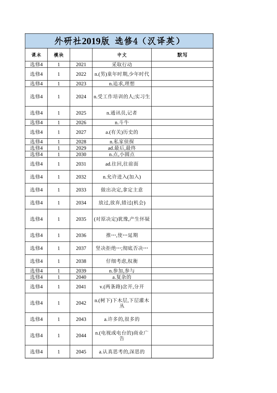 【2025秋高中英语】高中英语外研版 选修4（汉译英）.xlsx_第1页