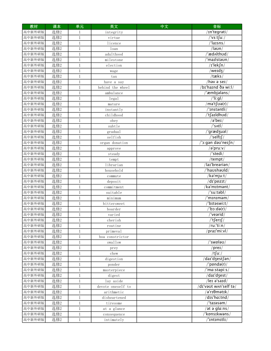 【2025秋高中英语】高中英语外研版 英译中 选择性必修2.pdf_第1页