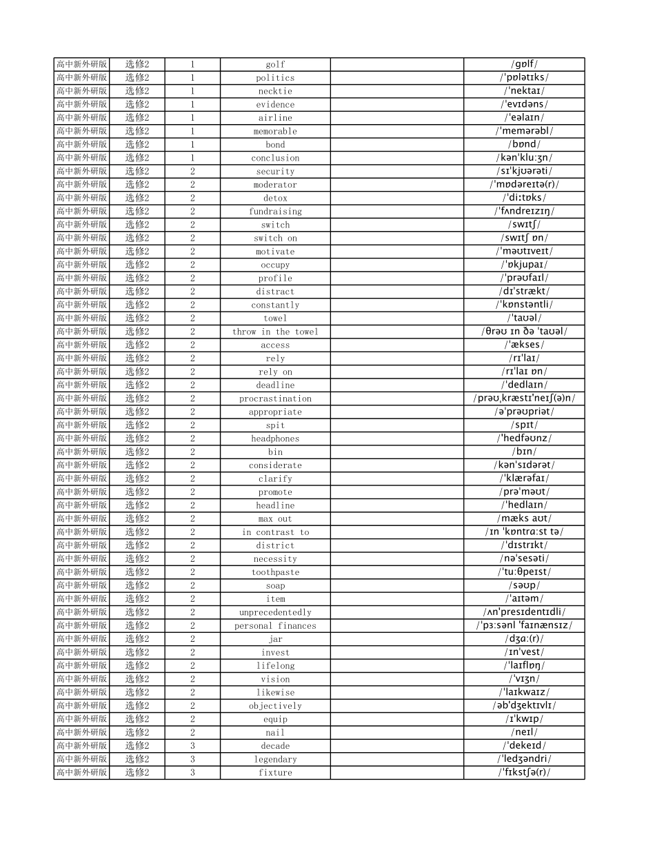 【2025秋高中英语】高中英语外研版 英译中 选择性必修2.pdf_第2页