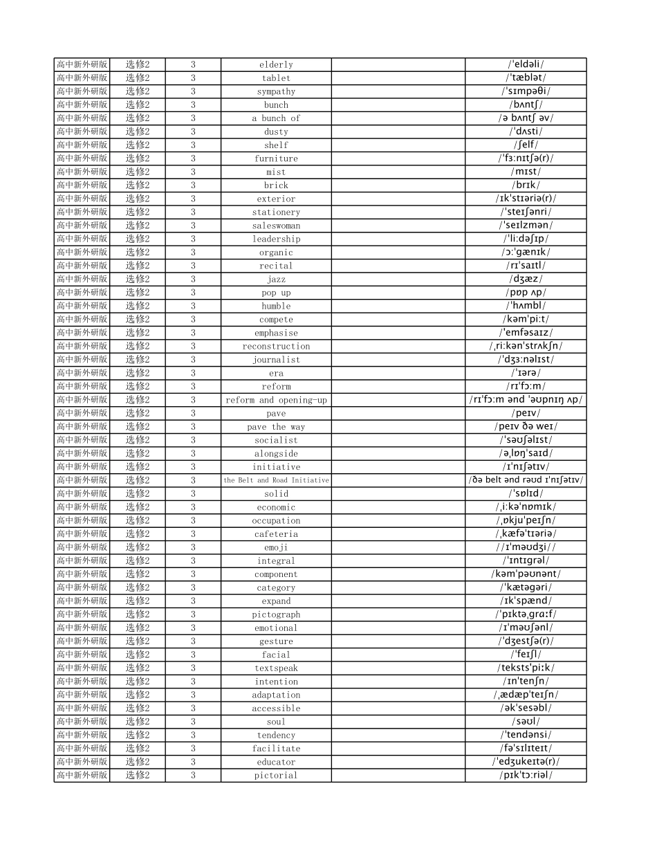 【2025秋高中英语】高中英语外研版 英译中 选择性必修2.pdf_第3页