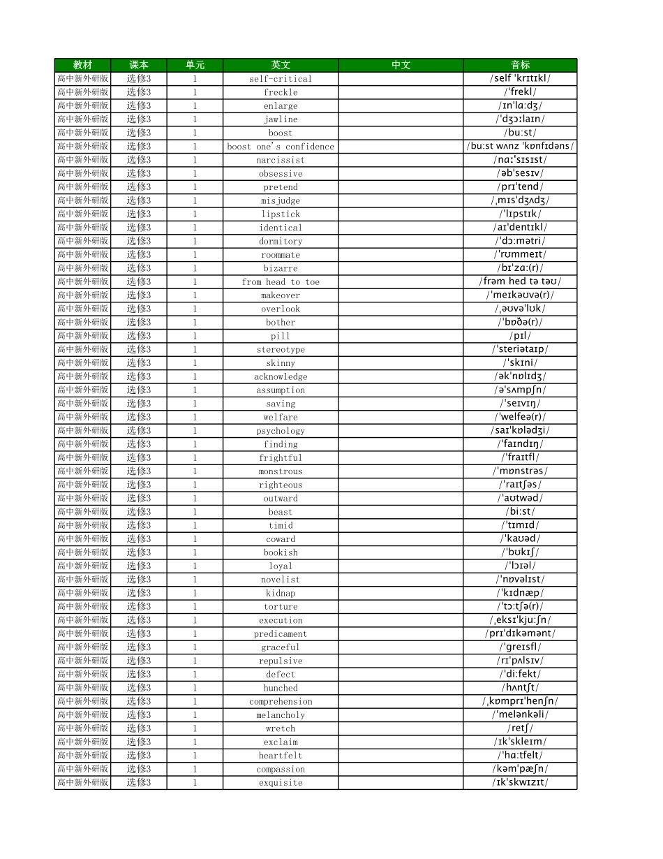 【2025秋高中英语】高中英语外研版 英译中 选择性必修3.pdf_第1页